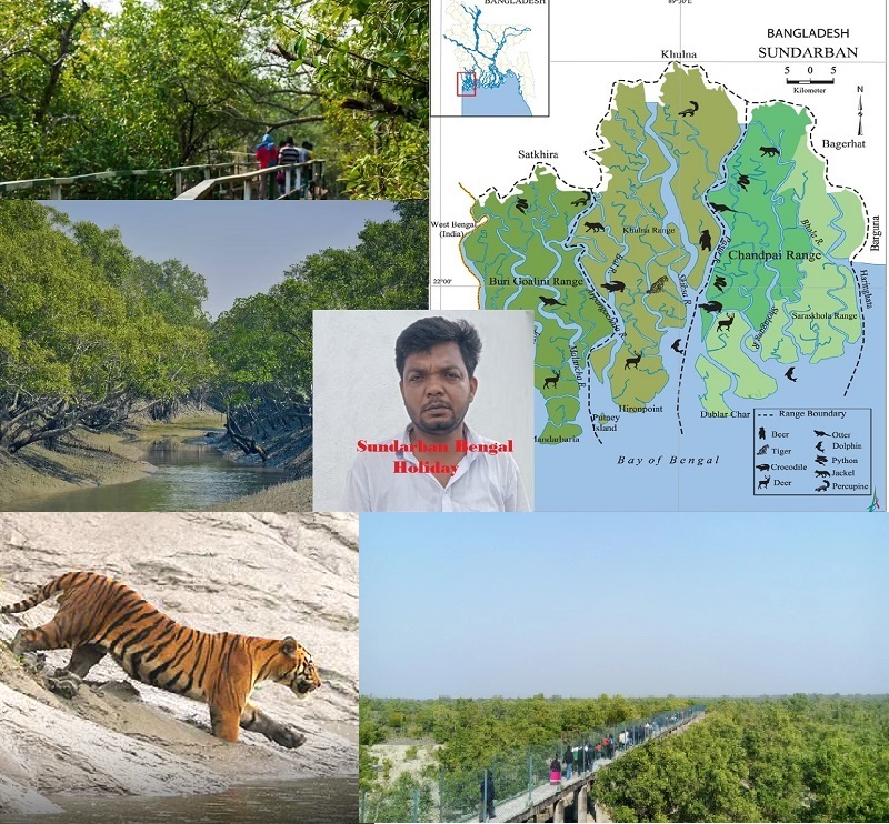 Bengal Holiday team in Sundarban